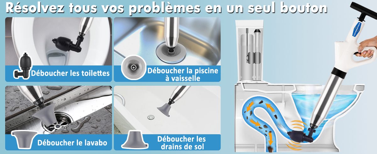 Déboucheur Haute Pression – Évier, Lavabo et Toilettes